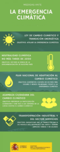 Emergencia climática